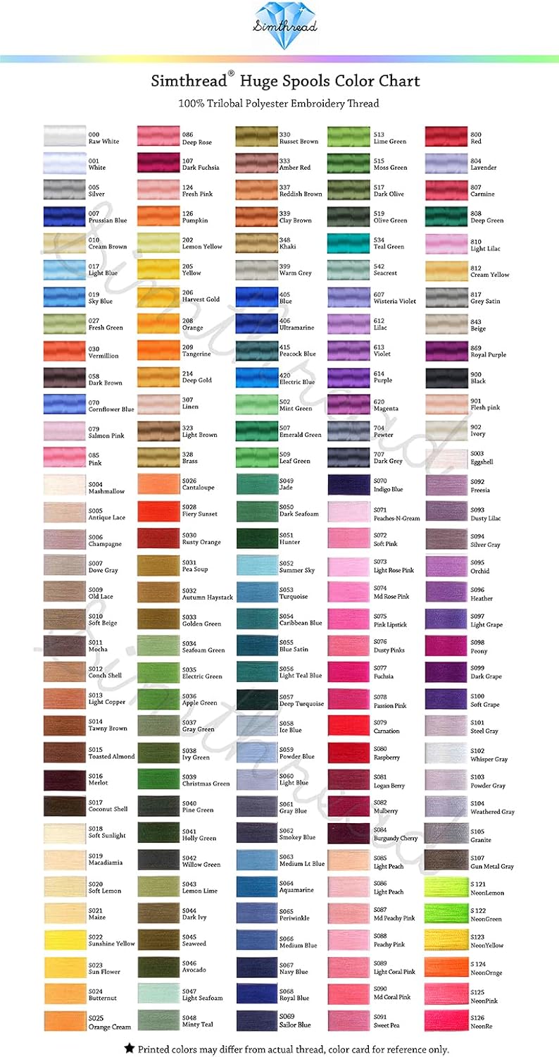 simthread 5500Yds Embroidery Thread, 5000M High-Yardage 40WT 100% Polyester Thread – 170+ Vivid Colors, High-Speed Rated – Compatible with Brother, Singer, Janome & More - Camation S079 - Image 4